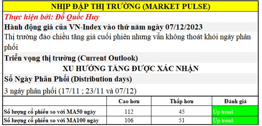 Người nội bộ mua vào cổ phiếu của công ty và cách hiểu đúng