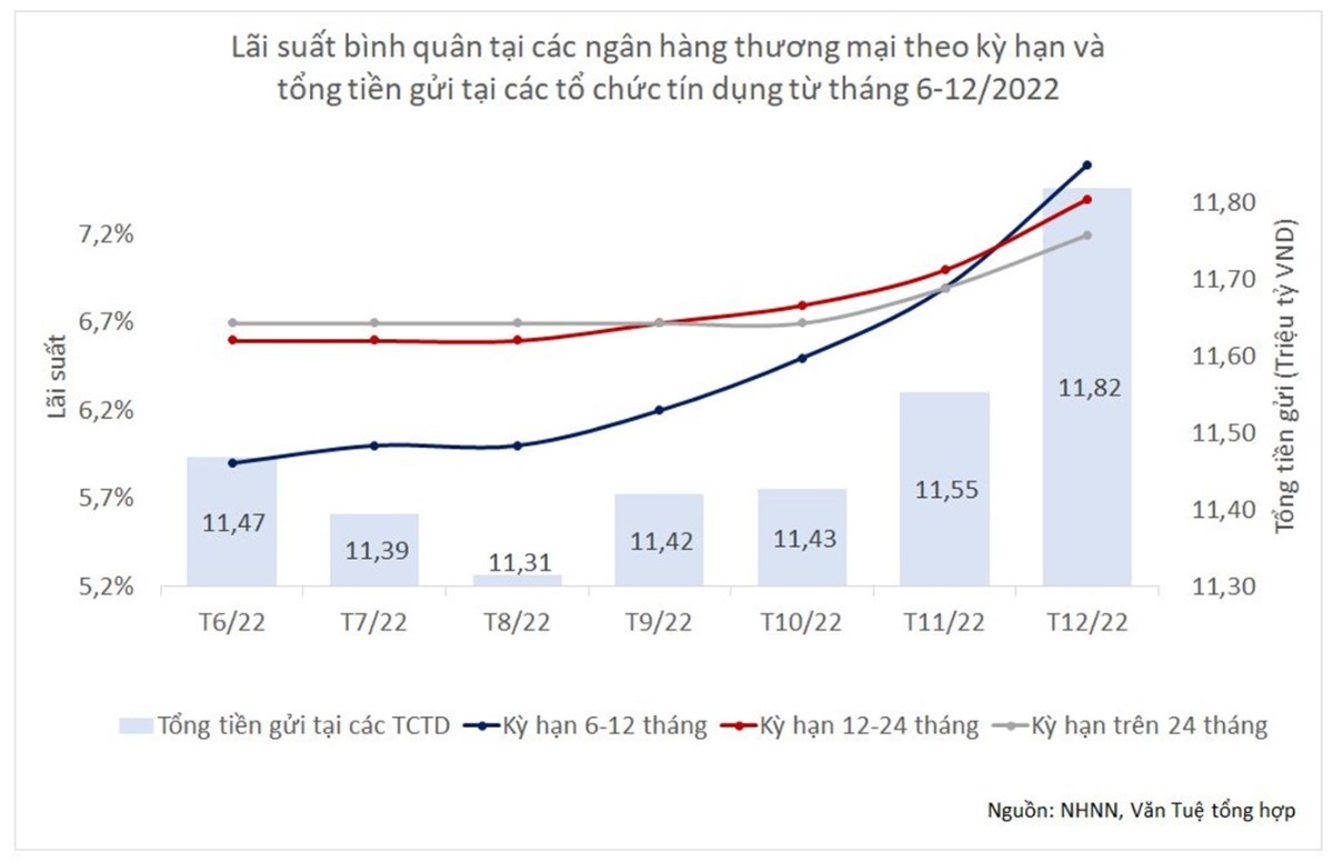 Mua bán theo hành động khối ngoại – Đúng hay Sai?