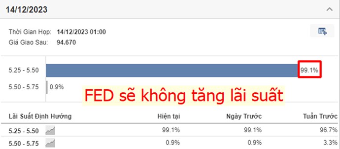 Vnindex có “yếu” không?