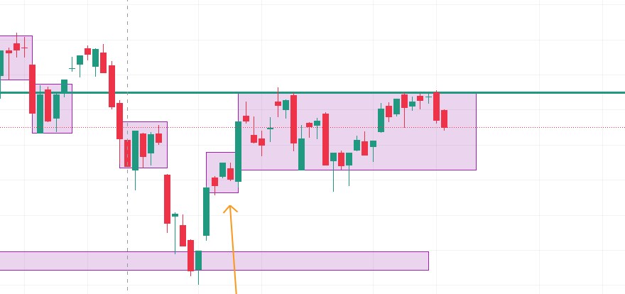 Chờ đợi là vàng!