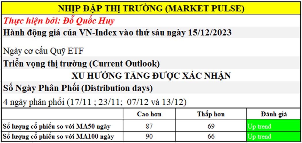 Triển vọng ngành bán lẻ tại Việt Nam dưới góc nhìn của CTCK Shinhan