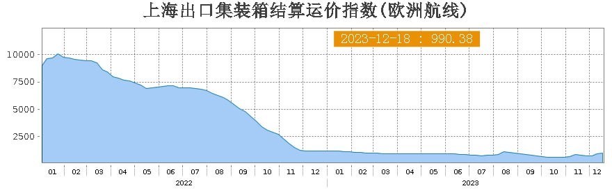 Thị trường khó khăn - Quản trị đặt lên hàng đầu - Top cổ phiếu đáng quan tâm