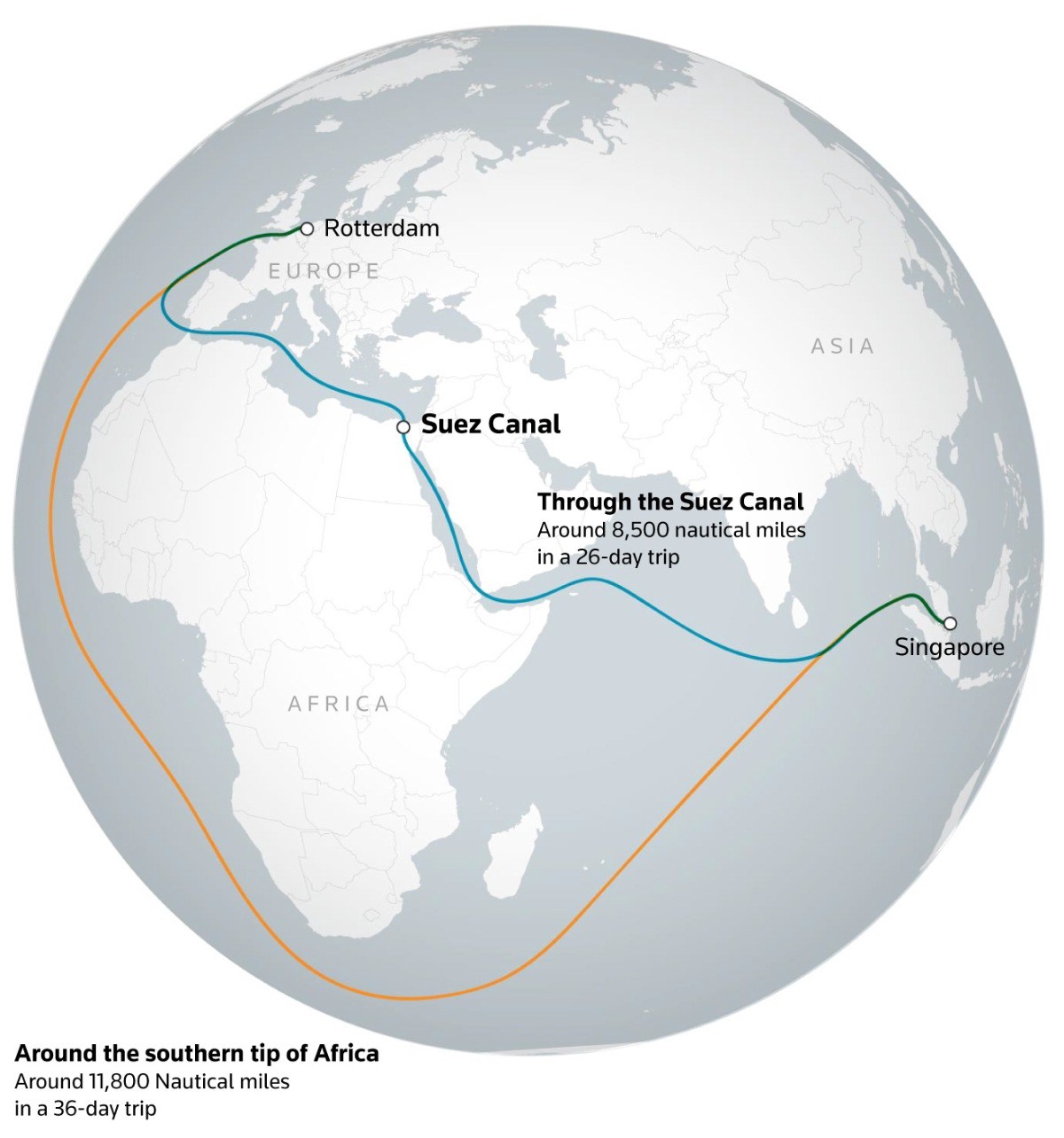 Biển Đỏ: Tầm quan trọng với dòng chảy năng lượng và xung đột hiện tại.. Kênh đào Suez, đường ống SUMED  ...