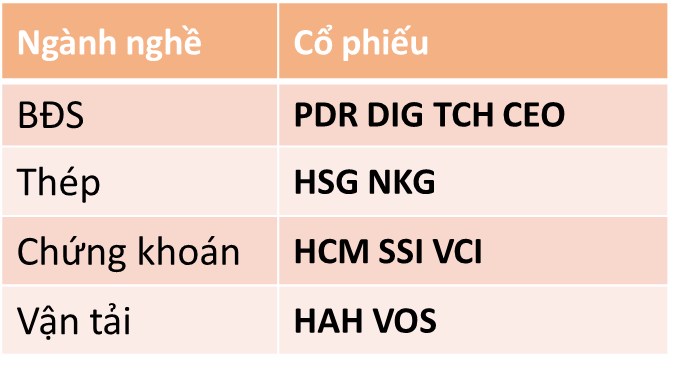 Tổng kết 2023 | Mở ra 1 Kỉ nguyên mới