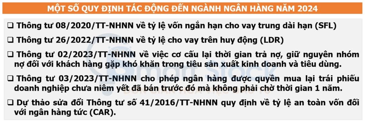 Ngân hàng nổi sóng - Vnindex chờ tín hiệu bức phá vùng 1130 điểm