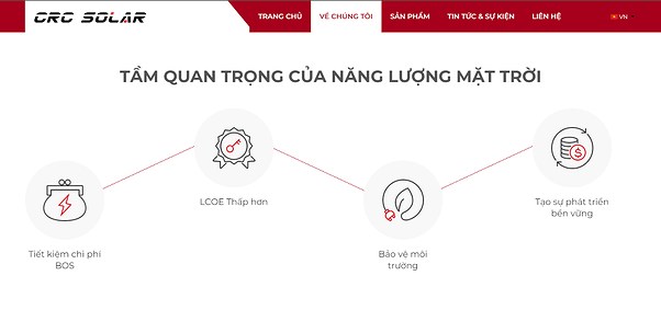 CRC - HƯỞNG LỢI GÌ TỪ QUY HOẠCH ĐIỆN VIII?. 1. Tổng quan doanh nghiệp. Công ty Cổ phần Create Capital  ...