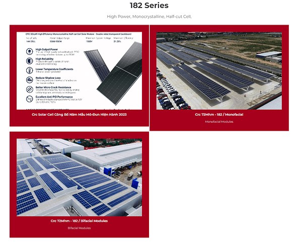 CRC - HƯỞNG LỢI GÌ TỪ QUY HOẠCH ĐIỆN VIII?. 1. Tổng quan doanh nghiệp. Công ty Cổ phần Create Capital  ...