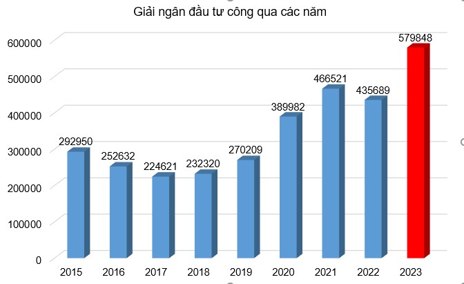 Bất động sản Khu Công Nghiệp là một trong số ít ngành ở Việt Nam có lợi thế và sự chủ động lớn. . Trong  ...