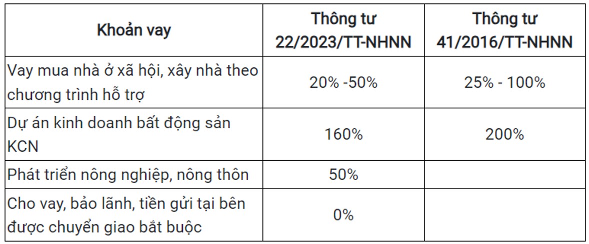 Chiến lược đầu tư 12/01/2024: Dòng tiền luân chuyển - Thị trường giữ vững đà tăng