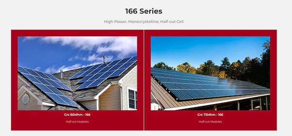 CRC - HƯỞNG LỢI GÌ TỪ QUY HOẠCH ĐIỆN VIII?. 1. Tổng quan doanh nghiệp. Công ty Cổ phần Create Capital  ...