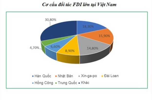 VSC: VICONSHIP HÌNH THÀNH LIÊN DOANH VỚI HANEXPRESS, NHẮM ĐẾN THỊ TRƯỜNG KHÁCH HÀNG HÀN QUỐC. 1. Viconship  ...