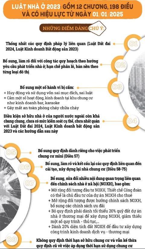 CHỜ ĐỢI CÚ HÍCH TỪ CHÍNH SÁCH MỚI CỦA BẤT ĐỘNG SẢN. Kỳ Vọng Tăng Trưởng Từ Chính Sách Mới. 1. Chính  ...