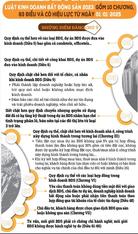 CHỜ ĐỢI CÚ HÍCH TỪ CHÍNH SÁCH MỚI CỦA BẤT ĐỘNG SẢN. Kỳ Vọng Tăng Trưởng Từ Chính Sách Mới. 1. Chính  ...