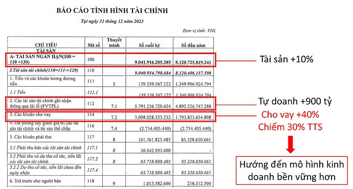 VIX - Có phải siêu cổ 2024?