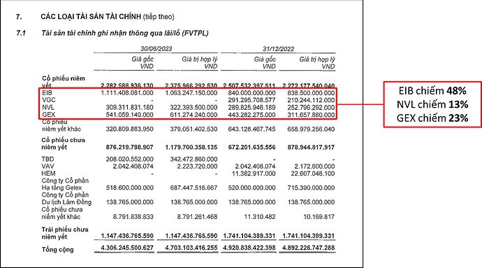 VIX - Có phải siêu cổ 2024?