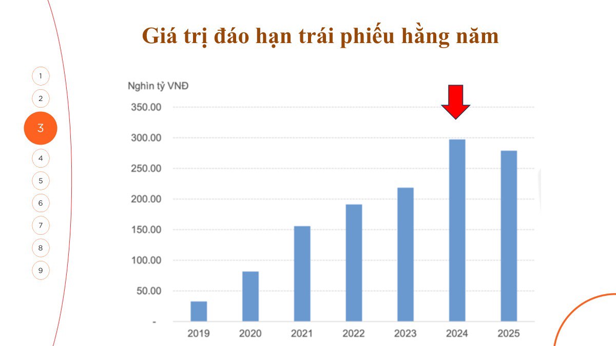 Có nên mua đuổi cổ phiếu ngân hàng?
