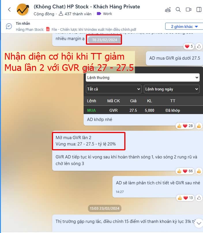 Bí kíp nhận diện cổ yếu và cổ khỏe trên thị trường
