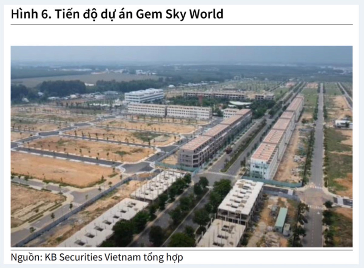 DXG: Dự kiến mở bán lại dự án Gem Sky World trong quý II