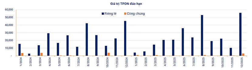 “CÂN ĐO ĐONG ĐẾM” GIỮA CƠ HỘI VÀ RỦI RO TRONG QUÝ 2. Vận hành hệ thống KRX, nâng hạng thị trường, kinh  ...