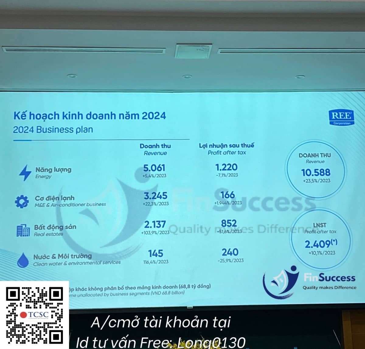 Anh chị nào cổ đông REE ạ?. Trải Nghiệm Bảng Điện: https://etrade.tcsc.vn/tcsctrade/priceboard/AAA.  ...