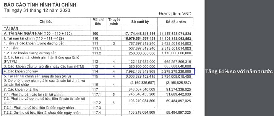 VCI - Dẫn đầu con sóng thần chứng khoán. 1. Thực trạng ngành chứng khoán. Các công ty chứng khoán muốn  ...
