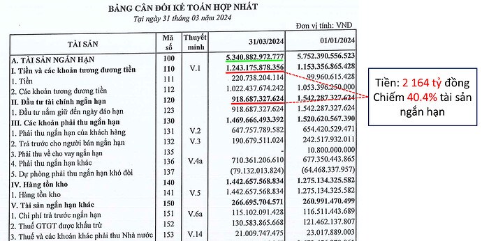 CEO đã hết thời?