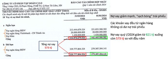 CEO đã hết thời?