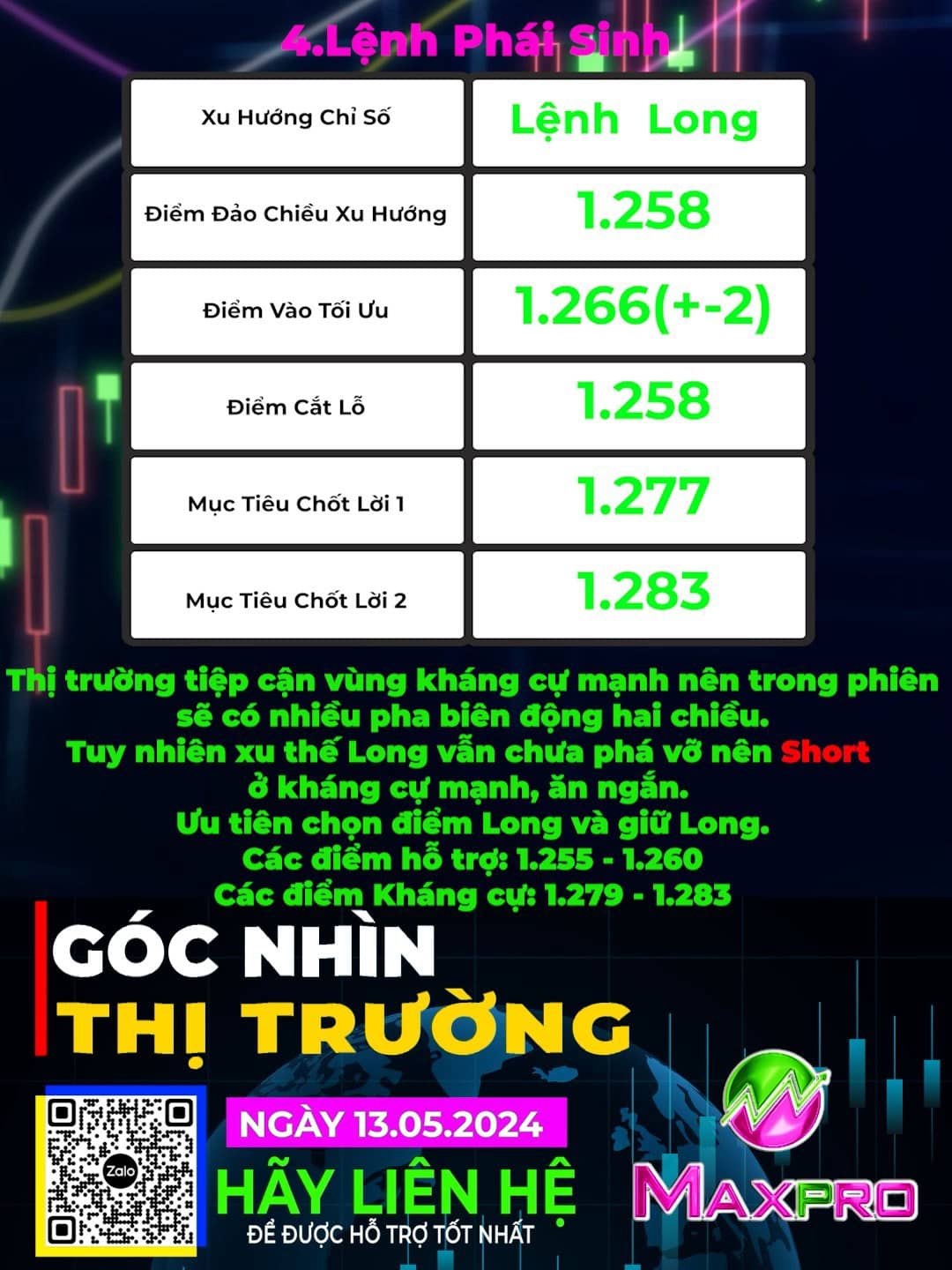 Sau các phiên rung lắc thị trường liệu có đi lên