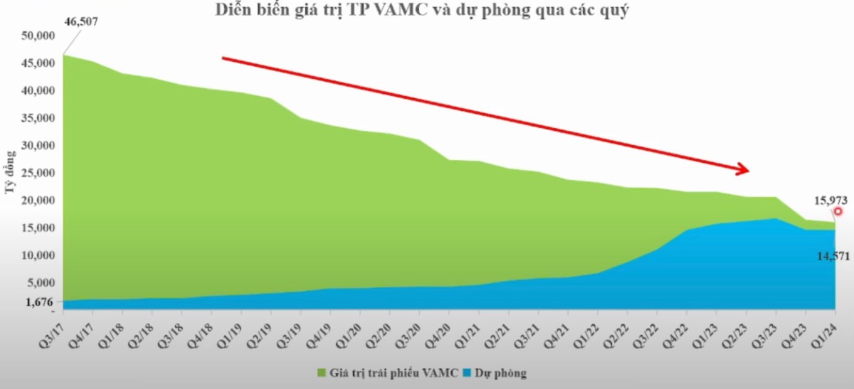 Cổ Phiếu Sacombank Tăng Trần: Triển Vọng Thu Lớn Sau Xử Lý Nợ Xấu. Cổ Phiếu STB Tăng Trần. Cổ phiếu  ...