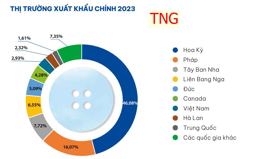 Ngân hàng trung ương châu Âu (ECB) giảm lãi suất 0,25% từ 4% xuống 3,75%. Đây chính là lần cắt giảm  ...