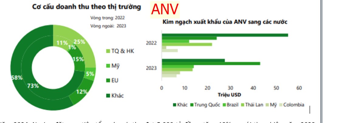 Ngân hàng trung ương châu Âu (ECB) giảm lãi suất 0,25% từ 4% xuống 3,75%. Đây chính là lần cắt giảm  ...