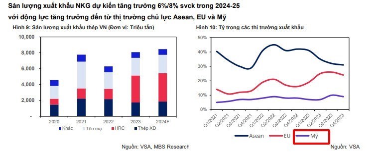 Ngân hàng trung ương châu Âu (ECB) giảm lãi suất 0,25% từ 4% xuống 3,75%. Đây chính là lần cắt giảm  ...