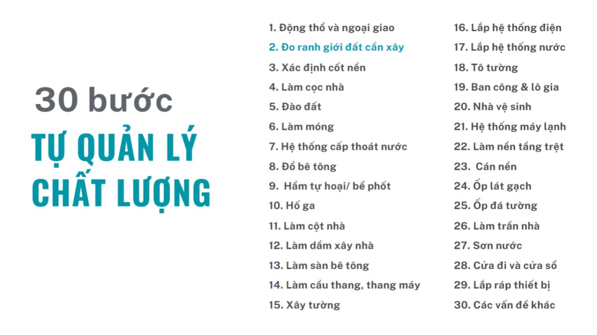 “Tự kiểm soát xây nhà” Khóa học Giúp Bạn Tránh Mất Tiền Oan Trong Lần Đầu Xây Nhà. Xây nhà là một trong  ...