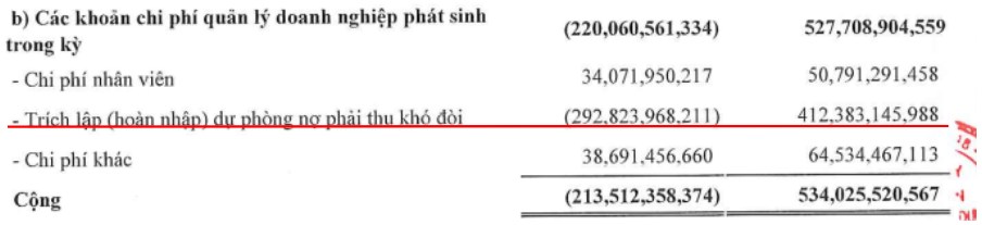 HBC – Trước khi huỷ niêm yết bắt buộc có gì?