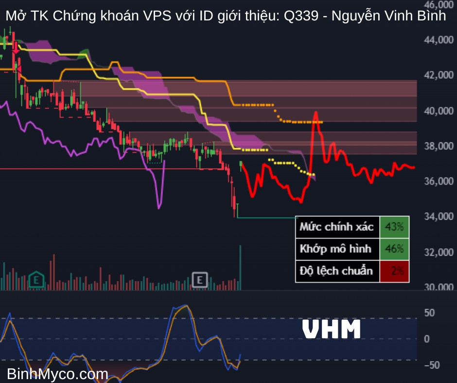 Chúc quý anh chị ngày mới tràn đầy năng lượng, công việc hiệu quả, kính gửi quý anh chị tham khảo nhận  ...