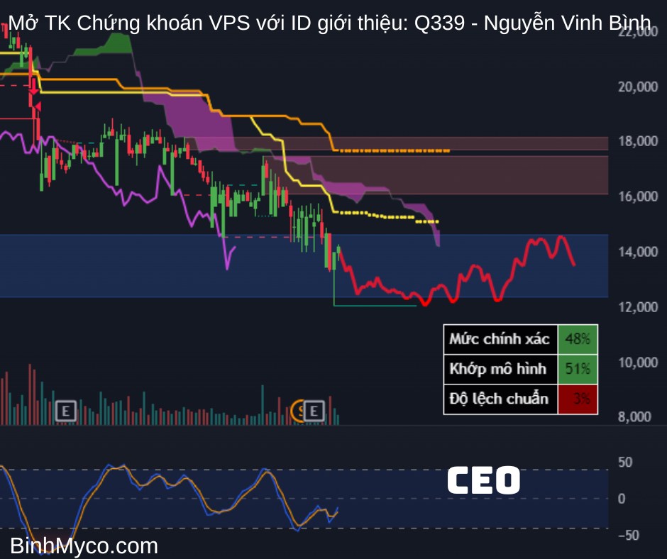 Chúc quý anh chị ngày mới tràn đầy năng lượng, công việc hiệu quả, kính gửi quý anh chị tham khảo nhận  ...