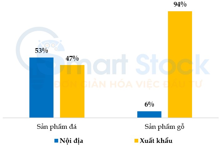 PTB-Nắm bắt cơ hội cho chu kỳ mới?