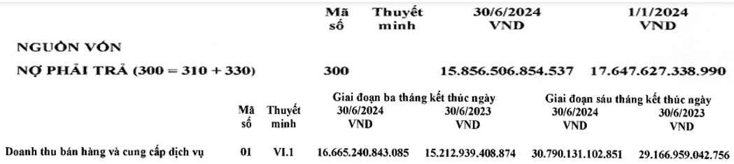 Cổ phiếu bán lẻ trở lại lợi hại hơn xưa?