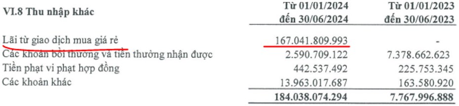 DCM – Tăng trưởng tới khi nào?