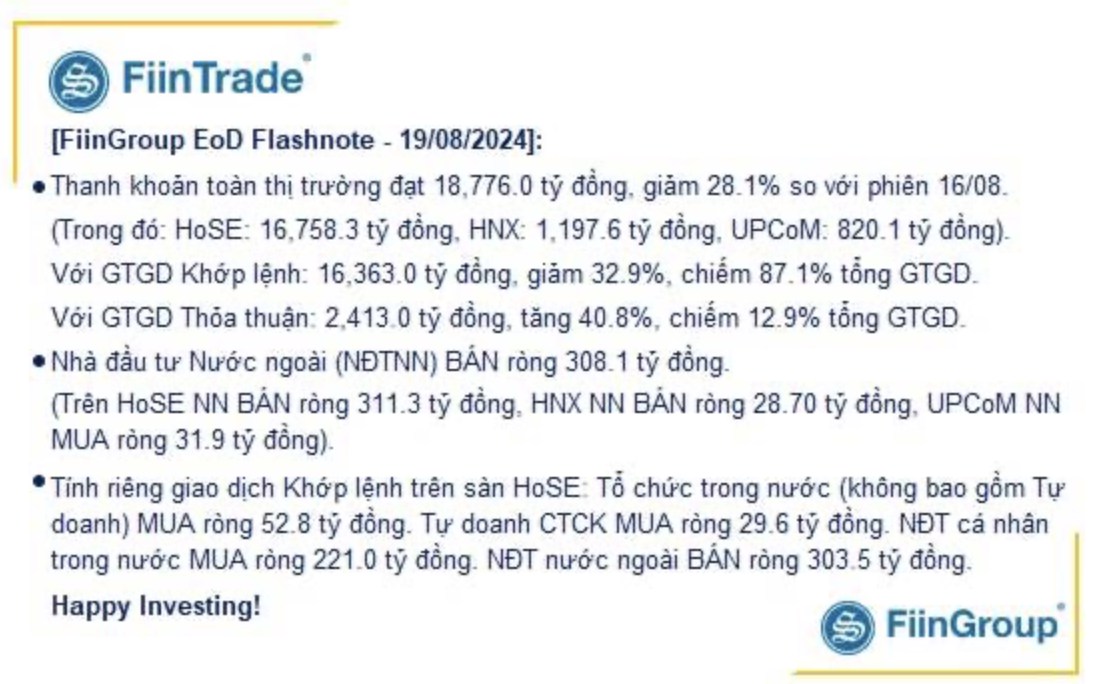 Sau phiên VNIndex bùng nổ +28 điểm đầu tiên, thống kê giao dịch ngày 19/08/2024 có những điểm gì cần chú ý?