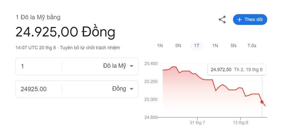 Nhóm Bất động sản dẫn sóng, nhà đầu tư liệu có bị bỏ rơi?