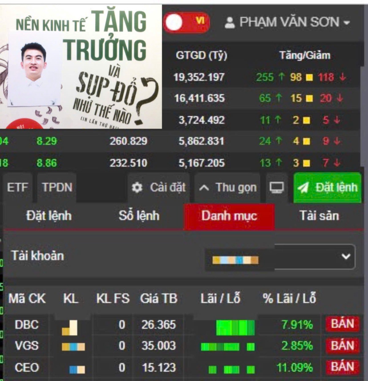 Nhịp tăng giá bỏ rơi - nắm giữ dòng mạnh nhất - theo tiếng gọi dòng dẫn dắt BĐS