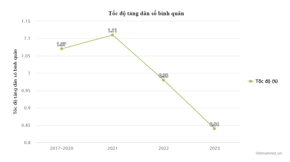 Sốt đất, tăng giá ảo và huệ lụy