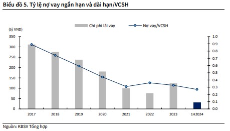 HT1 Tăng Mạnh Phiên 26/8 - Phía Cuối Đường Hầm Có Gì?