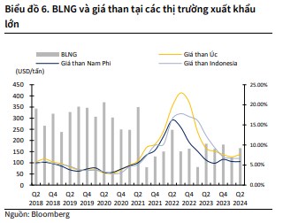 HT1 Tăng Mạnh Phiên 26/8 - Phía Cuối Đường Hầm Có Gì?