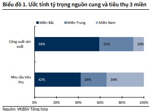 HT1 Tăng Mạnh Phiên 26/8 - Phía Cuối Đường Hầm Có Gì?