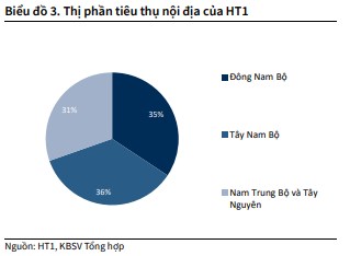 HT1 Tăng Mạnh Phiên 26/8 - Phía Cuối Đường Hầm Có Gì?