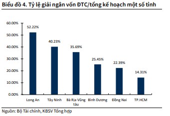 HT1 Tăng Mạnh Phiên 26/8 - Phía Cuối Đường Hầm Có Gì?