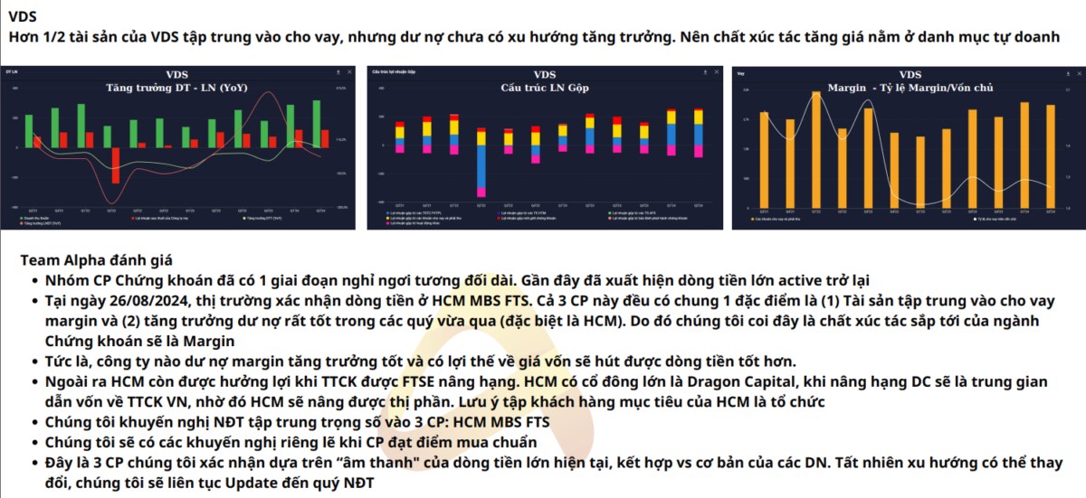 Toàn cảnh ngành chứng khoán và cơ hội 4 tháng cuối năm 2024