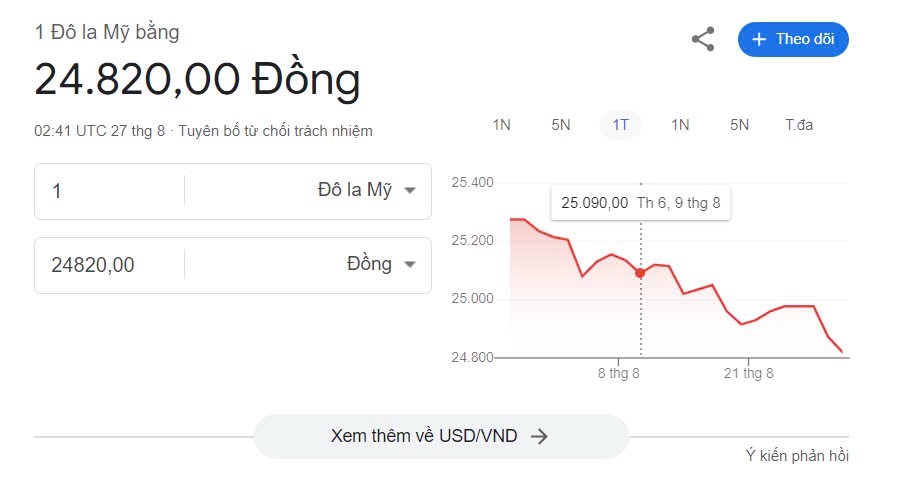 Ông Powell đã phát biểu: Đã đến thời điểm hạ lãi suất